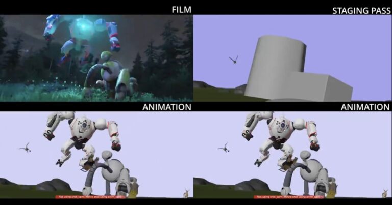 Read more about the article Behind-The-Scenes Look At DreamWorks’ The Wild Robot