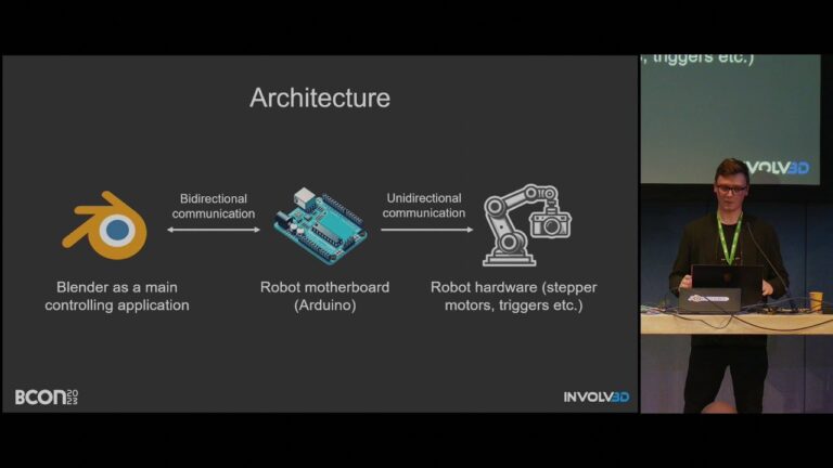 Read more about the article Animating Machines – A Journey from 3D Software to Robotic Control