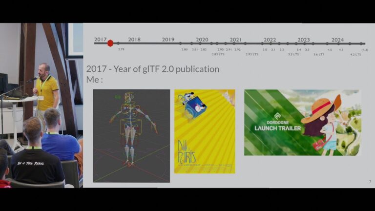 Read more about the article 7 years of making glTF I/O — Blender Conference 2024