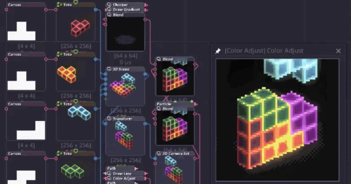 Read more about the article Retro-Inspired Tetris Effect Made In Pixel Composer